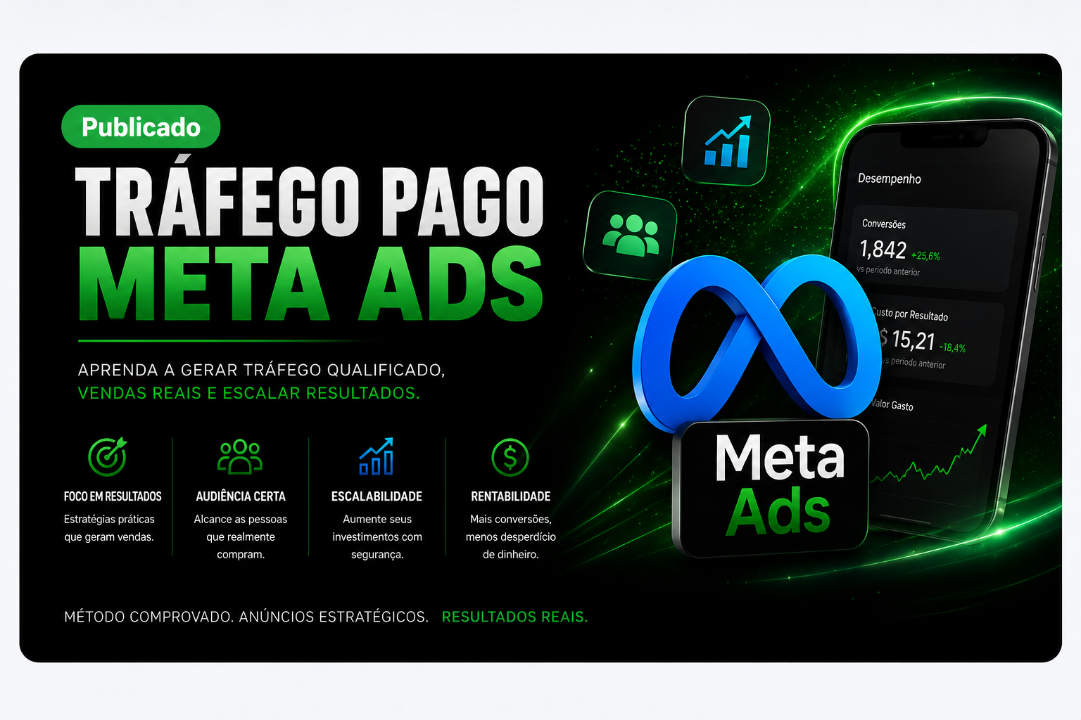 CURSO TRÁFEGO PAGO – META ADS
