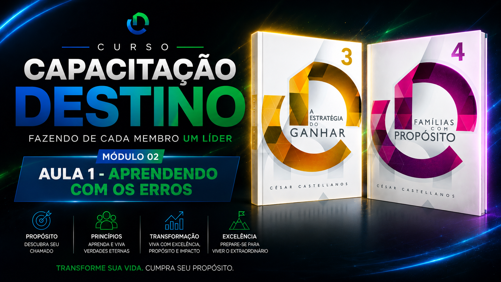 CAPACITAÇÃO DESTINO – NÍVEL 2 – MÓDULOS 3 e 4