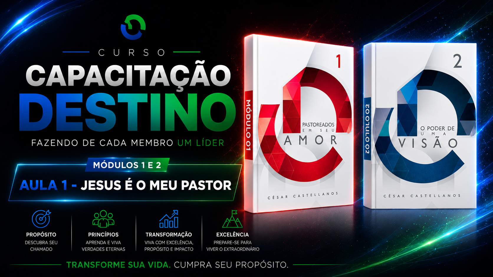 CAPACITAÇÃO DESTINO – NÍVEL 1 – MÓDULOS 1 e 2